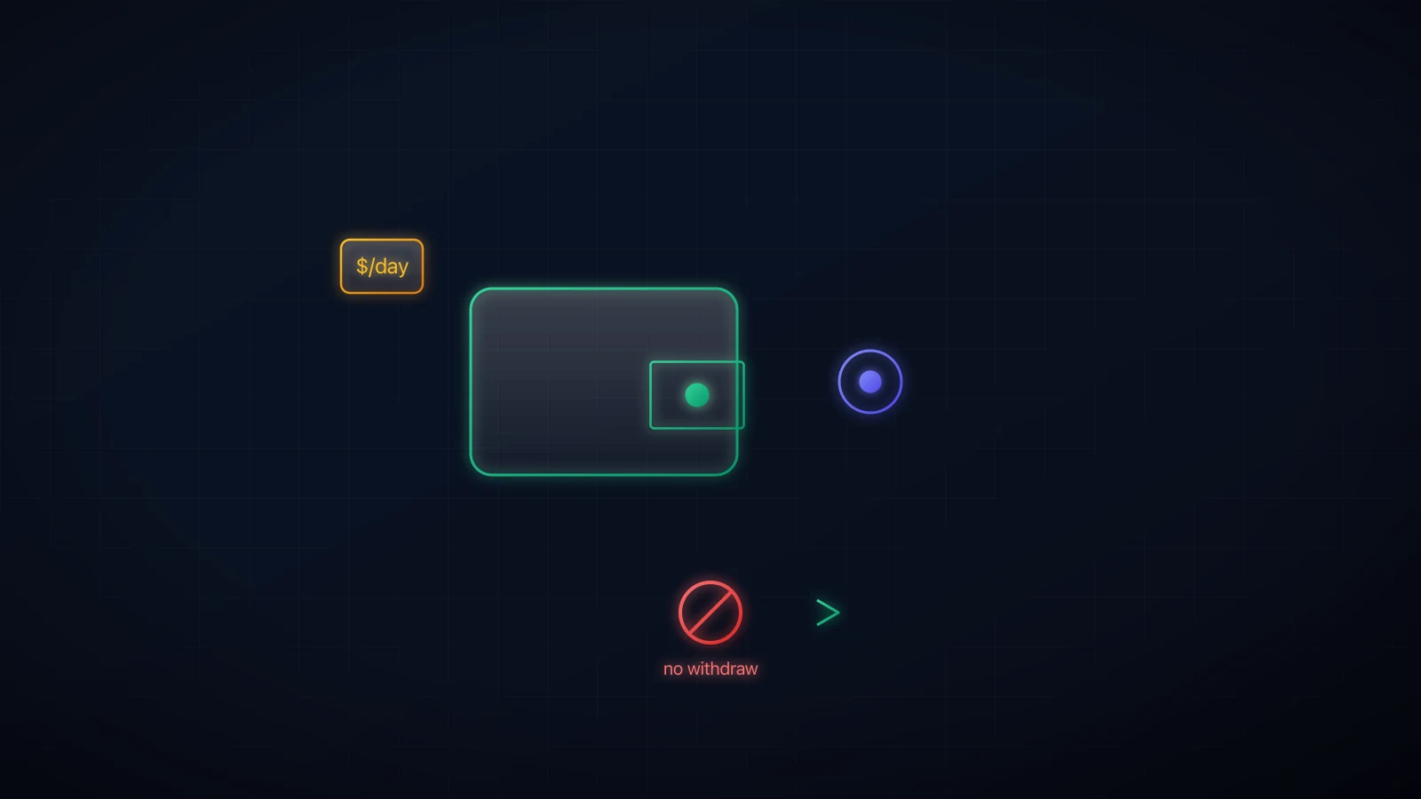 Agent Wallets 101: ERC-4337, Session Keys, and Spending Caps for Trading Agents