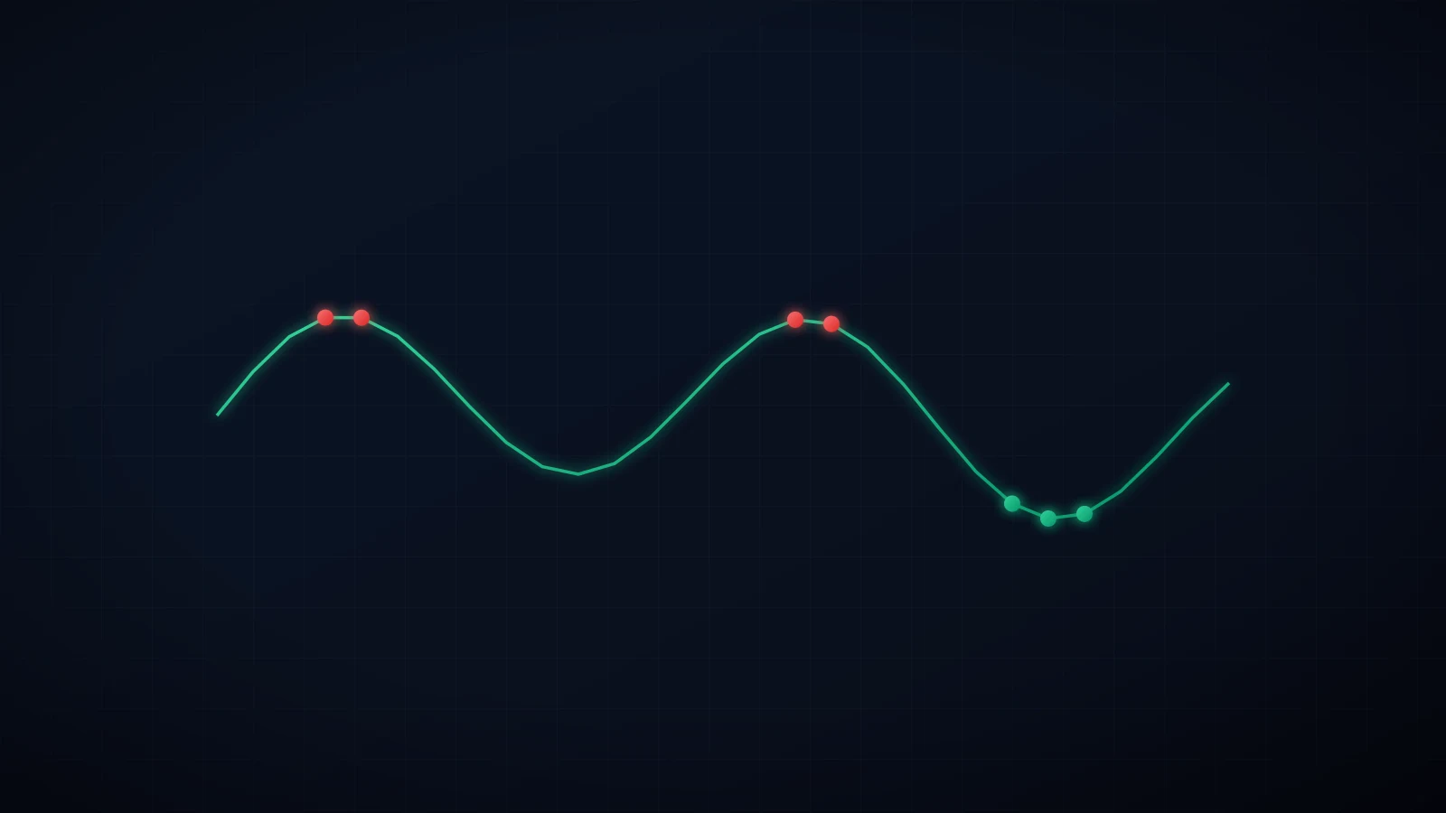 The Mean-Reversion Skill for Your OpenClaw Agent